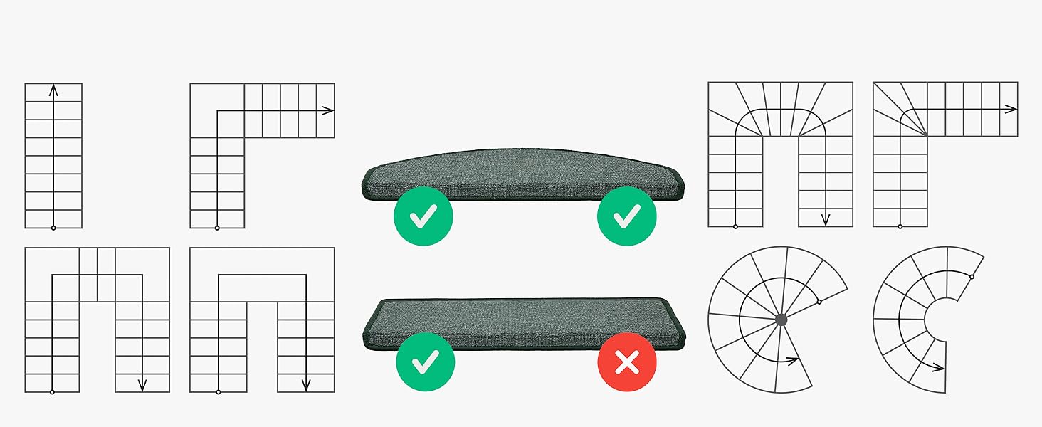 Сходинкові килимки Casa Pura London, 15 шт., 11 кольорів, антрацит, надійна фіксація, стабільна кутова рейка