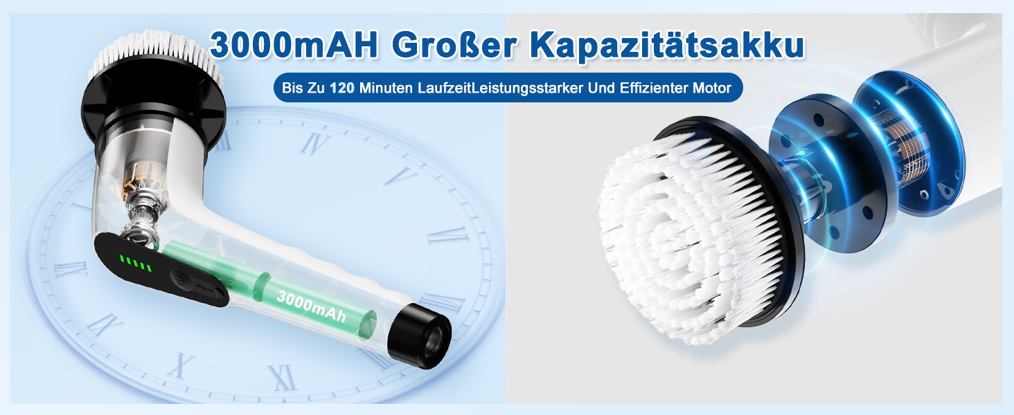 Електрична щітка для прибирання 9 в 1 з набором насадок, акумулятор 3000mAh, для ванної, кухні, авто, плитки