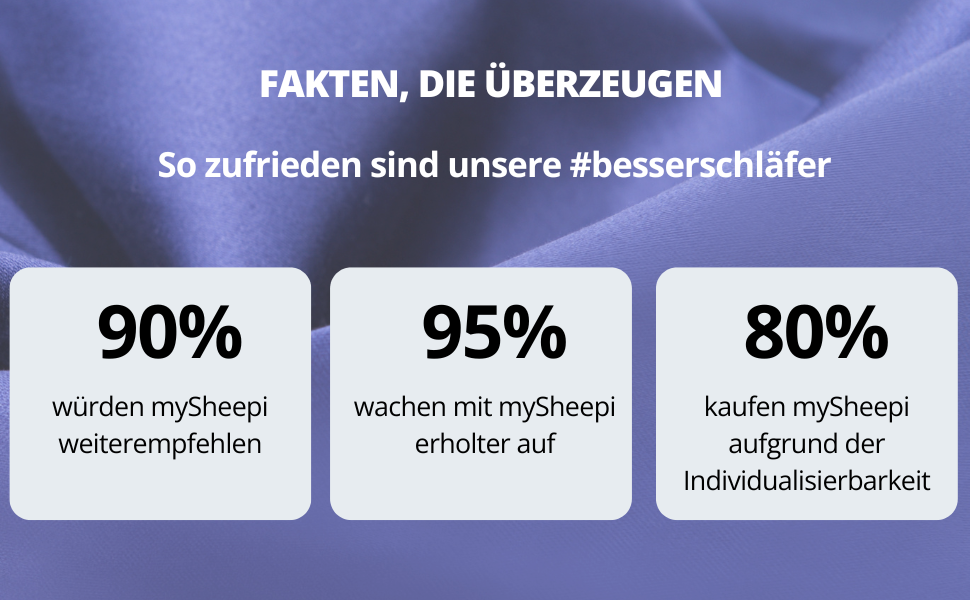 Наволочка mySheepi Home з єгипетської бавовни для ортопедичної подушки, сіра, 60x40 см