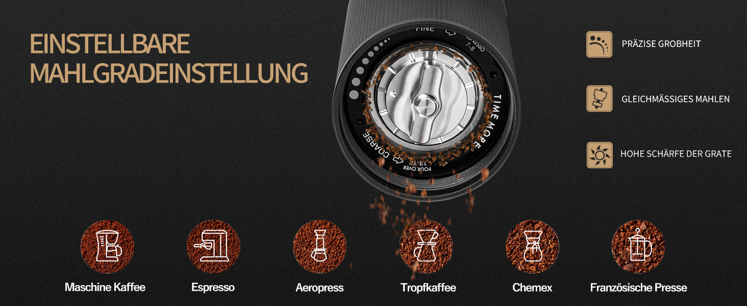 Кавомолка ручна TIMEMORE Chestnut Ganzmetall C3S Max, чорна: прецизійний помел, керамічне жорно, 25г, нержавіюча сталь