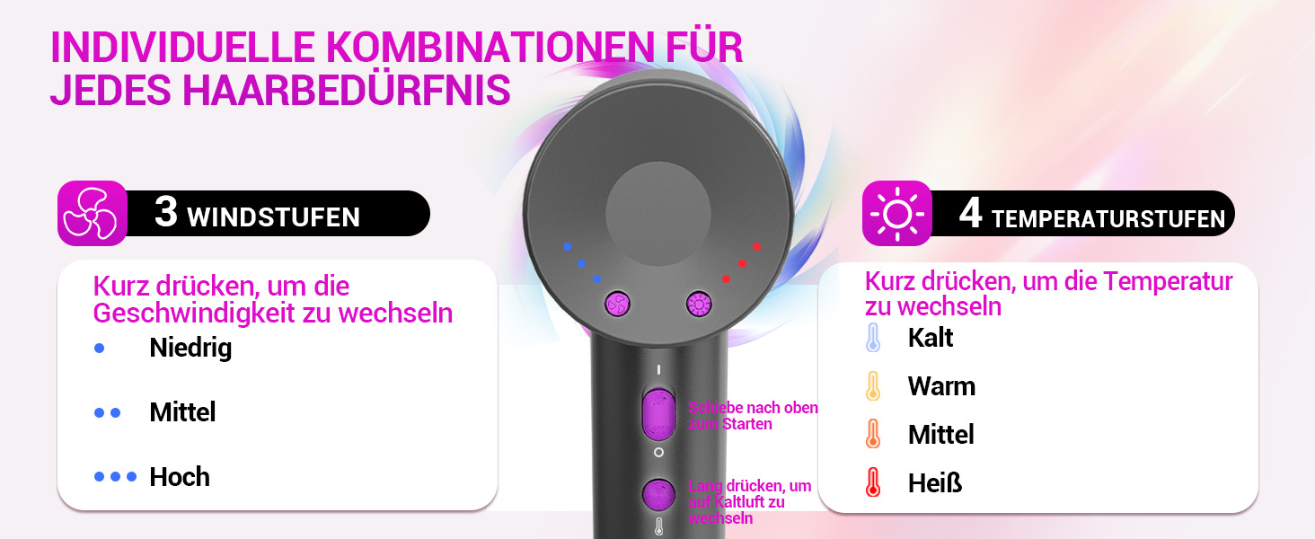 Іонний фен DMTIVMG з потужним мотором 150 000 об/хв, 200 млн негативних іонів, 4 температурні режими, 3 швидкості, швидке сушіння, магнітне сопло, тихий