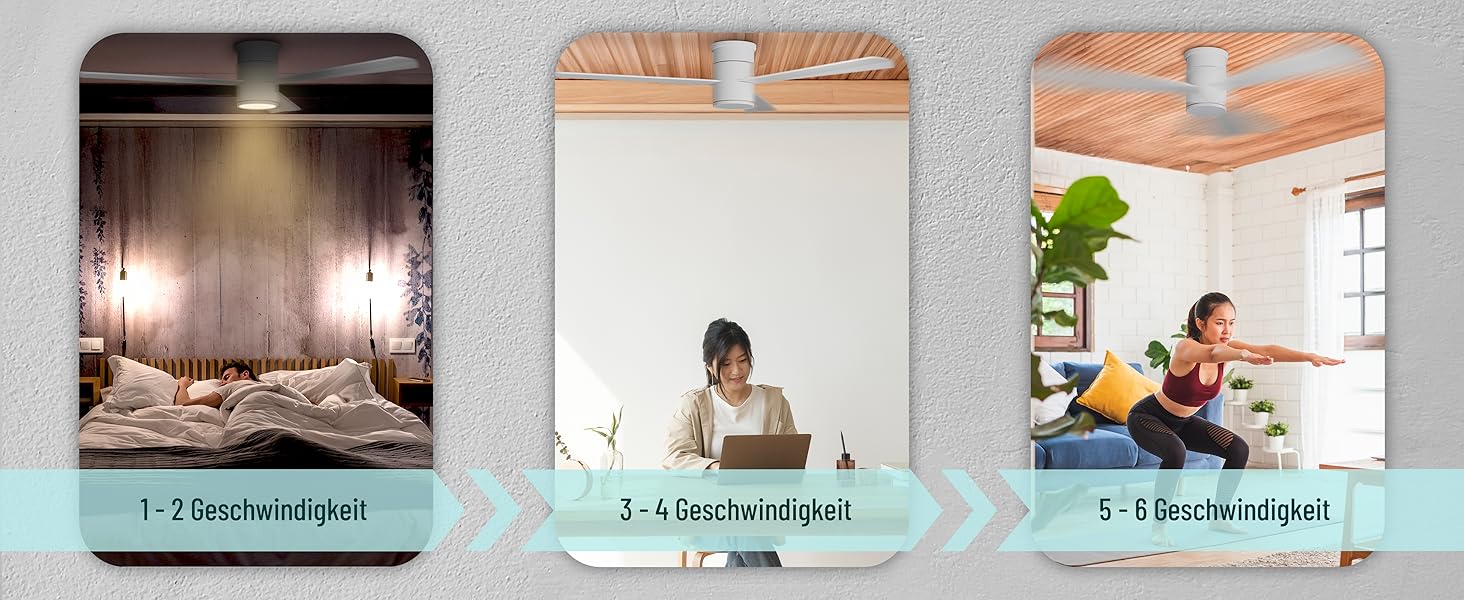 Стеляний вентилятор Noaton® Fornax Weiß з підсвічуванням, діаметр 132 см, DC мотор 40 Вт, диммований LED модуль 22 Вт, 3 колірні температури, пульт дистанційного керування, таймер, повітряний потік до 185 м³/хв (Zoya WW)