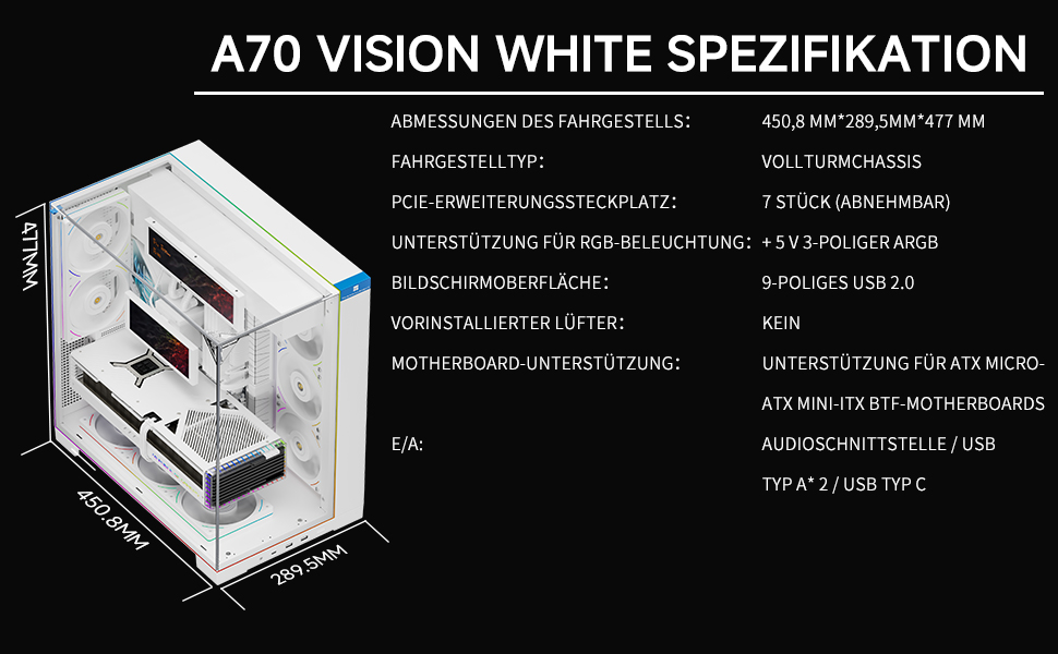 Ігровий корпус Thermalright A70 VISION White ATX з LCD-дисплеєм 9.16'', панорамною підсвіткою та підтримкою 8 вентиляторів