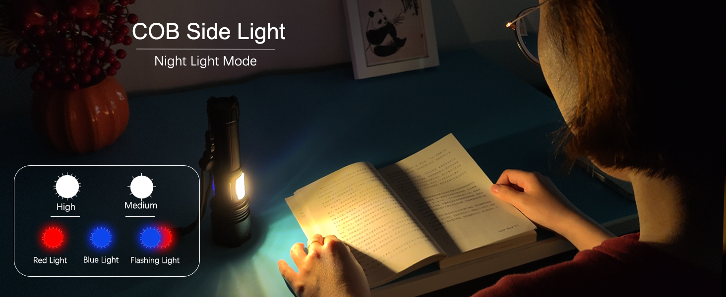 LED ліхтарик ASORT Mini, 5000 люмен, 5 режимів, магніт, водонепроникний IPX6, для кемпінгу, туризму, надзвичайних ситуацій (L2)