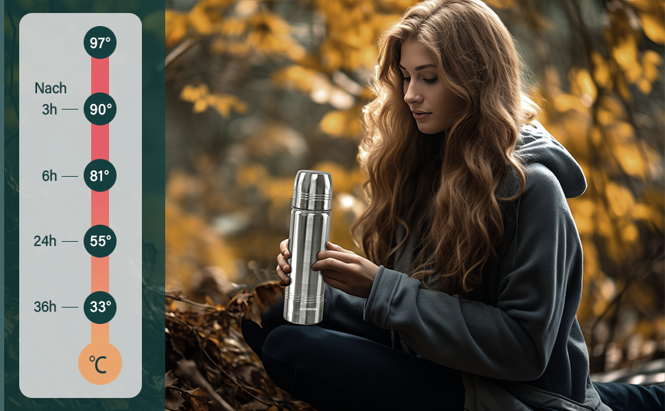 Термокружка-термос з нержавіючої сталі, 350мл/500мл/750мл, подвійні стінки, BPA-Free, для спорту та відпочинку