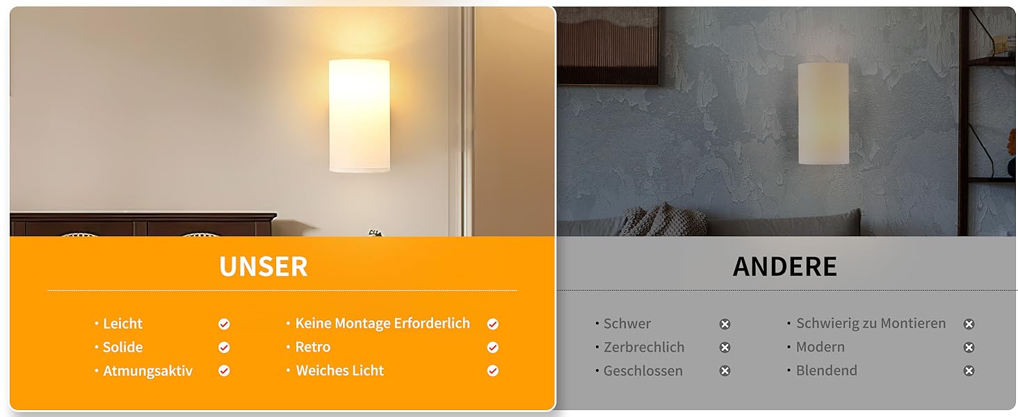 Стійка лампа Gleonlux з дерева, вінтажний стиль, E14, бохо, індустріальна для дому, 10x13.3x18 см