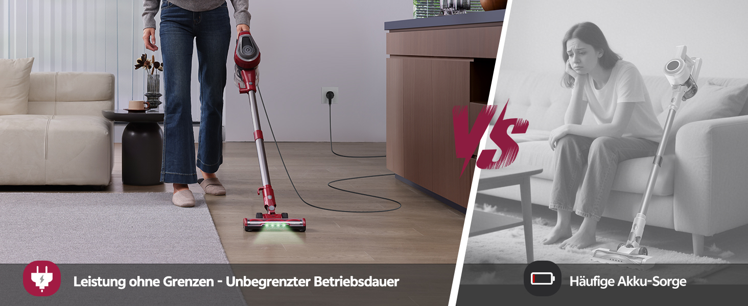 Vexilar Бездротовий пилосос 600W, 60kPa, 6-в-1 з LED, анти-алергенний, для дому та тварин, 7м кабель, легкий