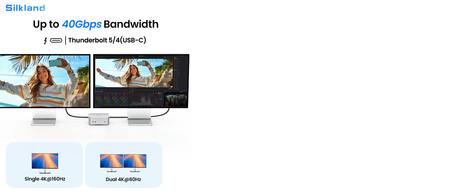 Кабель HDMI 2.1 Silkland 8K (2м) - Сертифікований, eARC, 48Gbps, сумісний з PS5, Fire TV, HDTV, Laptop