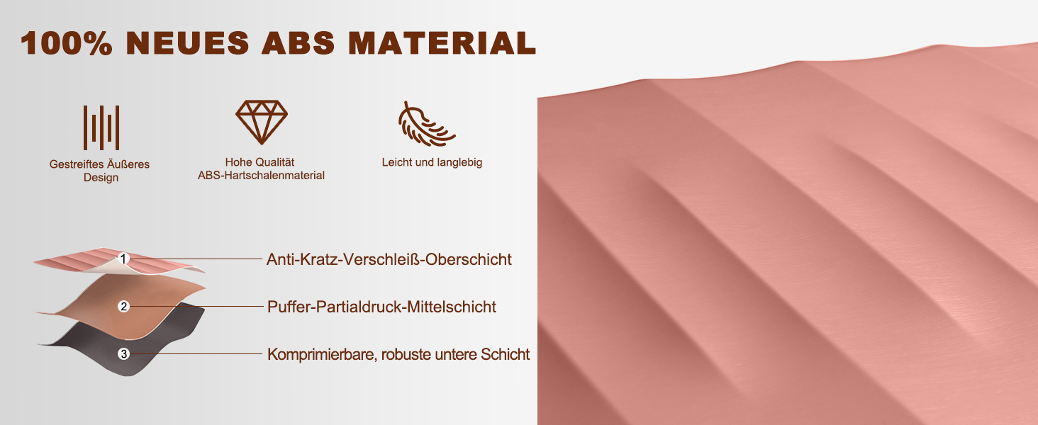 Набір валіз Sea Choice 5-ти частинний з ABS-пластику, твердий корпус, тріумф у подорожах, велика місткість, ручна поклажа, 4 колеса, TSA-замок, містить 1 сумку та 1 косметичку, колір: м'ятно-зелений