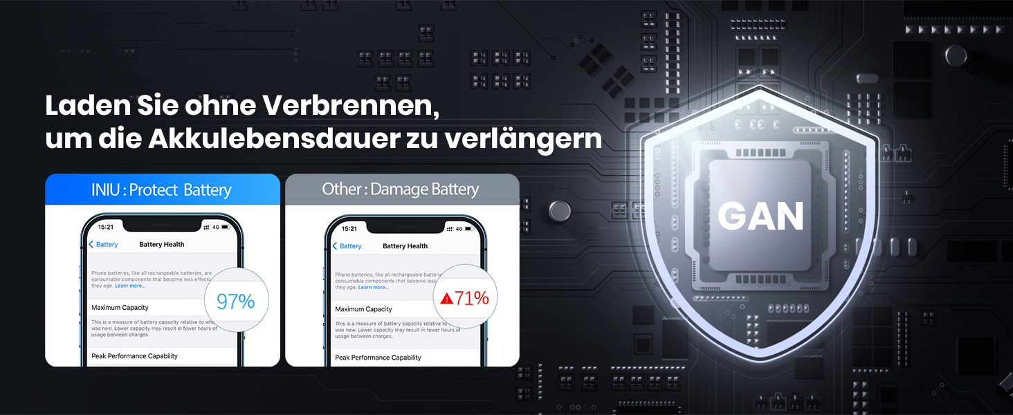 Зарядний пристрій INIU 65W USB-C + USB-A GaN, мережевий адаптер для MacBook, iPad, iPhone, Samsung Galaxy, Pixel - червоний