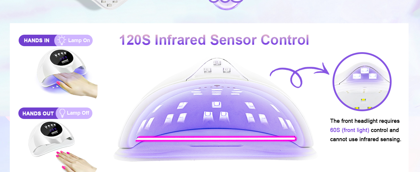 JODSONE 320W UV LED лампа для нігтів з автосенсором, 72 світлодіодів, 4 таймери (10/30/60/99s) – професійний нагрівач для гель-лаку, гелевих та акрилових нігтів, підходить для пальців та ніг