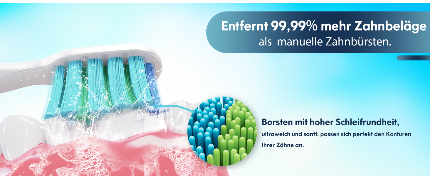 Електрична зубна щітка звукова для дорослих та дітей з 5 режимами чищення, таймером та 9 насадками Ultraschall (Синя)