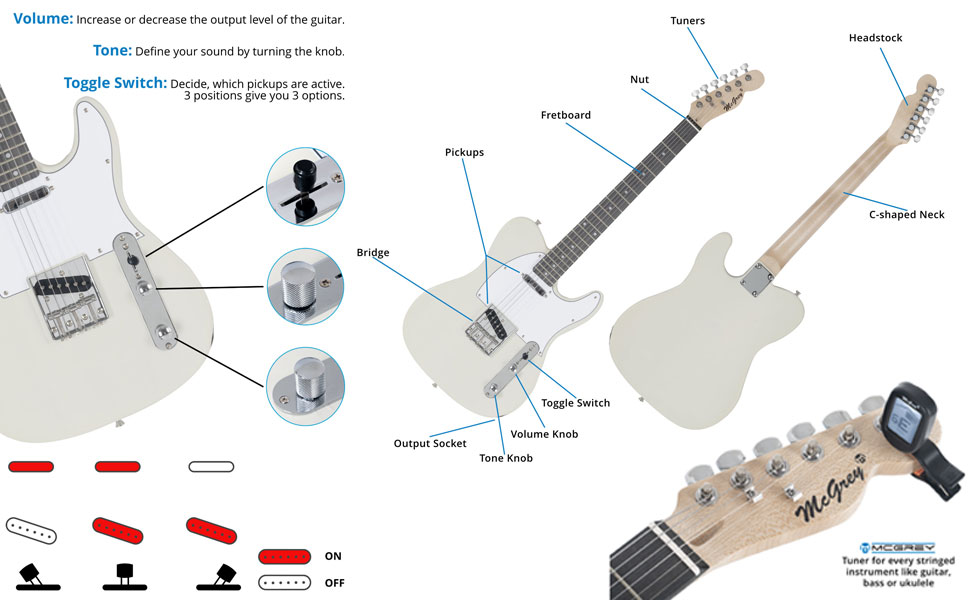 Електрогітара McGrey Rockit TL-Style Antique White (8-частинний стартовий набір)