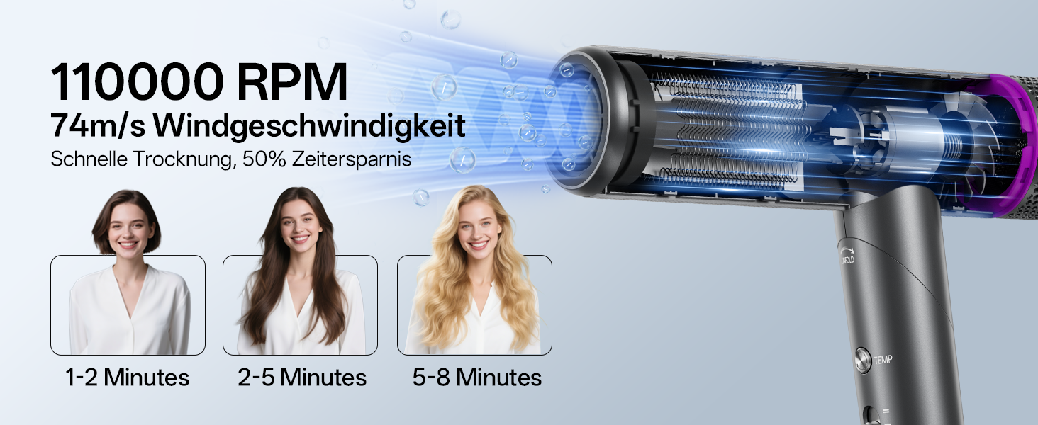 CONFU Professional Ionic Hair Dryer - 1700W Foldable Salon Hair Dryer with Diffuser & Styling Nozzle - Quiet, Long Cord for Home, Salon & Travel