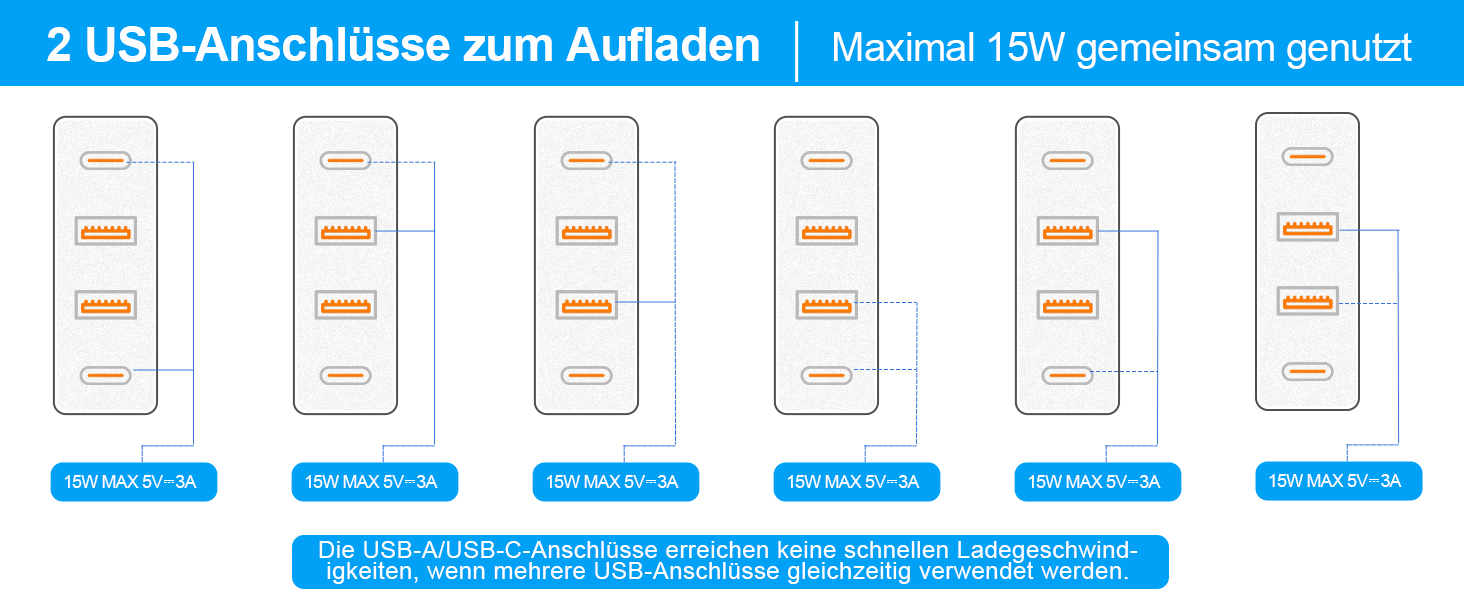 Мережевий адаптер PD 20W з плоским штеплером, розетка FDTEK на 4 слоти з індивідуальним вимикачем, 4000W, 16A, USB-C, розетка для столу з вимикачем, настільна розетка з кабелем 2м (білий)