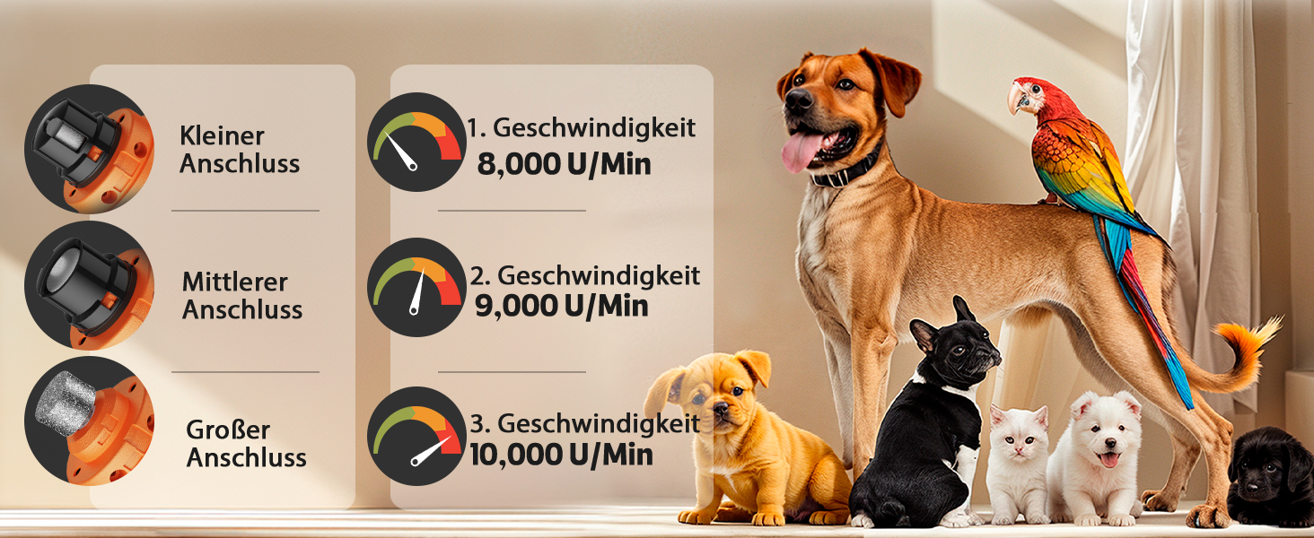 Електричний точилка для кігтів собак YABIFE, 3 швидкості, тиха, для собак та котів