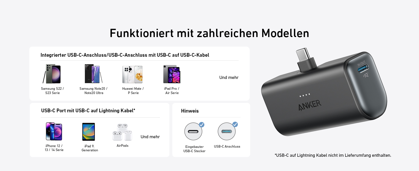 Powerbank Anker Nano 5000mAh 22.5W з USB-C, сумісний з iPhone, Galaxy, Huawei, iPad, AirPods (Білий)