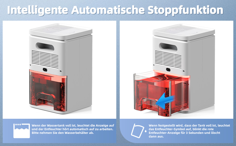 Електричний осушувач повітря 2.2L з LED дисплеєм, тихий, з таймером та підсвічуванням, авто-стоп та авто-розморожування, для спальні та ванної кімнати