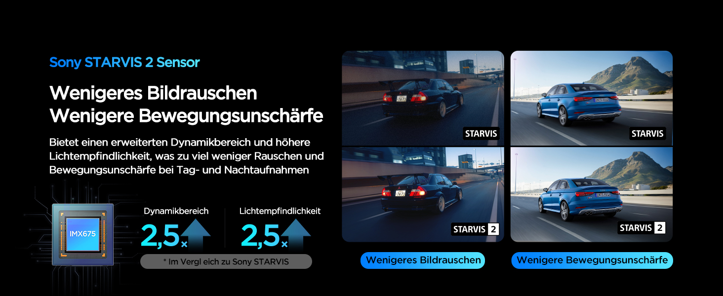 VIOFO VS1 2K Mini Dash Cam: Автомобільний відеореєстратор з GPS, HDR, Wi-Fi, 32GB, STARVIS 2 Sensor