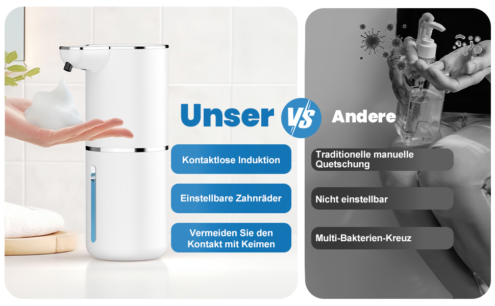 Автоматичний дозатор мила настінний електричний з сенсором, 4 рівня регулювання, USB, перезаряжається, білий для кухні, ванної кімнати, школи, для рідкого та пінного мила