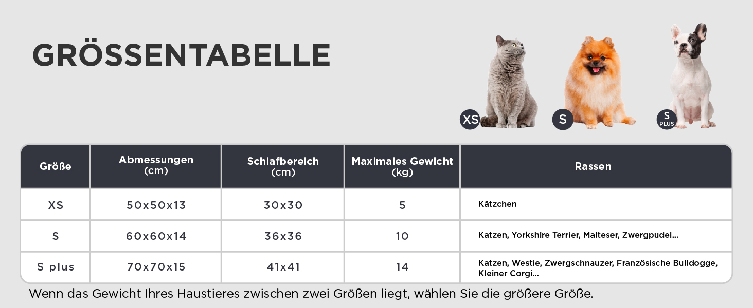 Кругле ліжко для котів та собак BEDSURE, Ø 50 см, плюшеве, кругле, темно-сіре. Підходить для котів та собак маленьких та середніх порід. Розміри: 50x50x13 см
