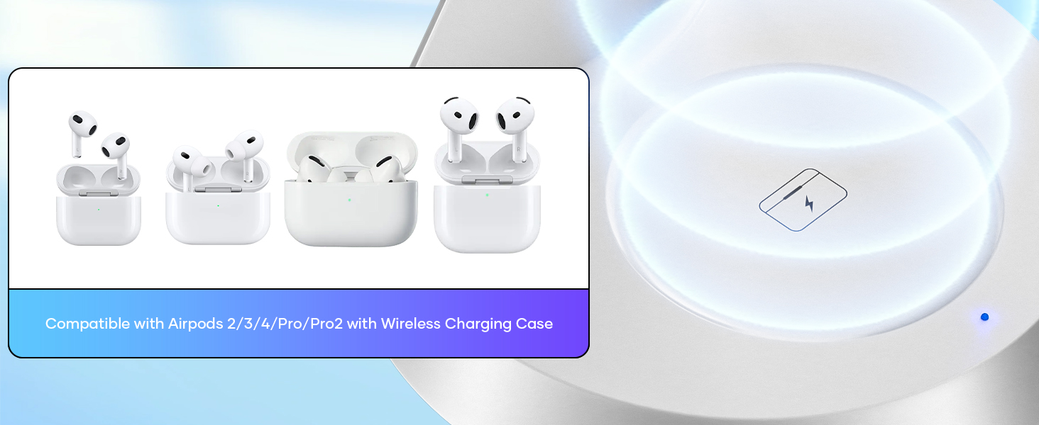 Зарядна станція Mag-Safe 3-в-1: для iPhone, Apple Watch, AirPods (біла)