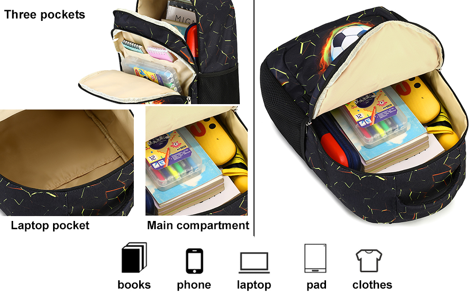 Дитячий рюкзак для школи LOIDOU: безпечний, легкий, з принтом полум'я/футбол, для хлопчиків та дівчаток