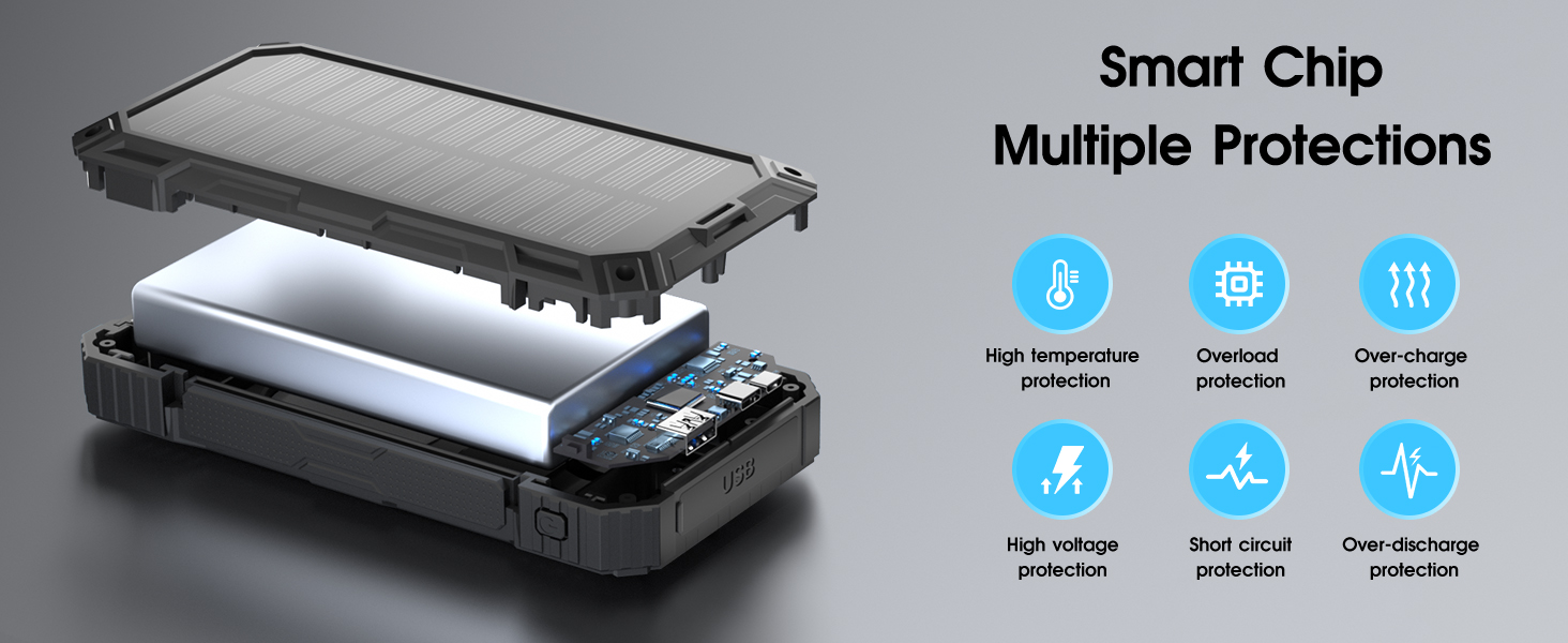 Портативний зарядний акумулятор Power Bank 56800mAh з сонячною панеллю, USB-C, бездротова зарядка, 6 виходів, 3 входи, LED ліхтарик, компас, чорно-зелений (чорний)