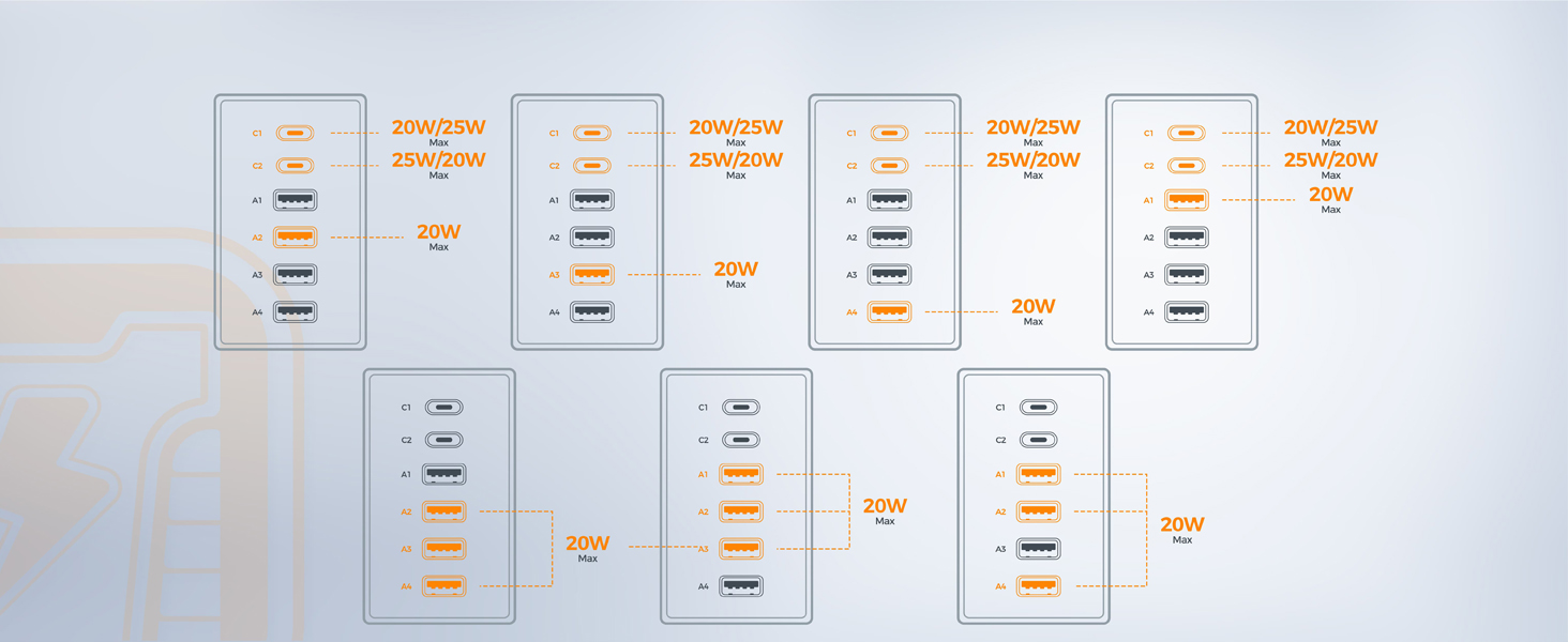 Зарядний пристрій TESSAN 6 в 1 з 6 портами USB, 65W, з кабелем 2м, для телефонів, планшетів та іншого, білий/чорний