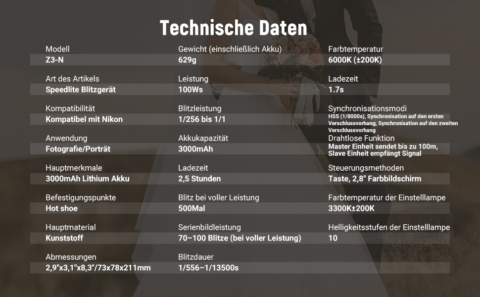 Спалах NEEWER Z2-N 2.4G TTL з круглим голівкою для Nikon, 76W, швидка модель зміна, HSS 1/8000s, 2600mAh акумулятор