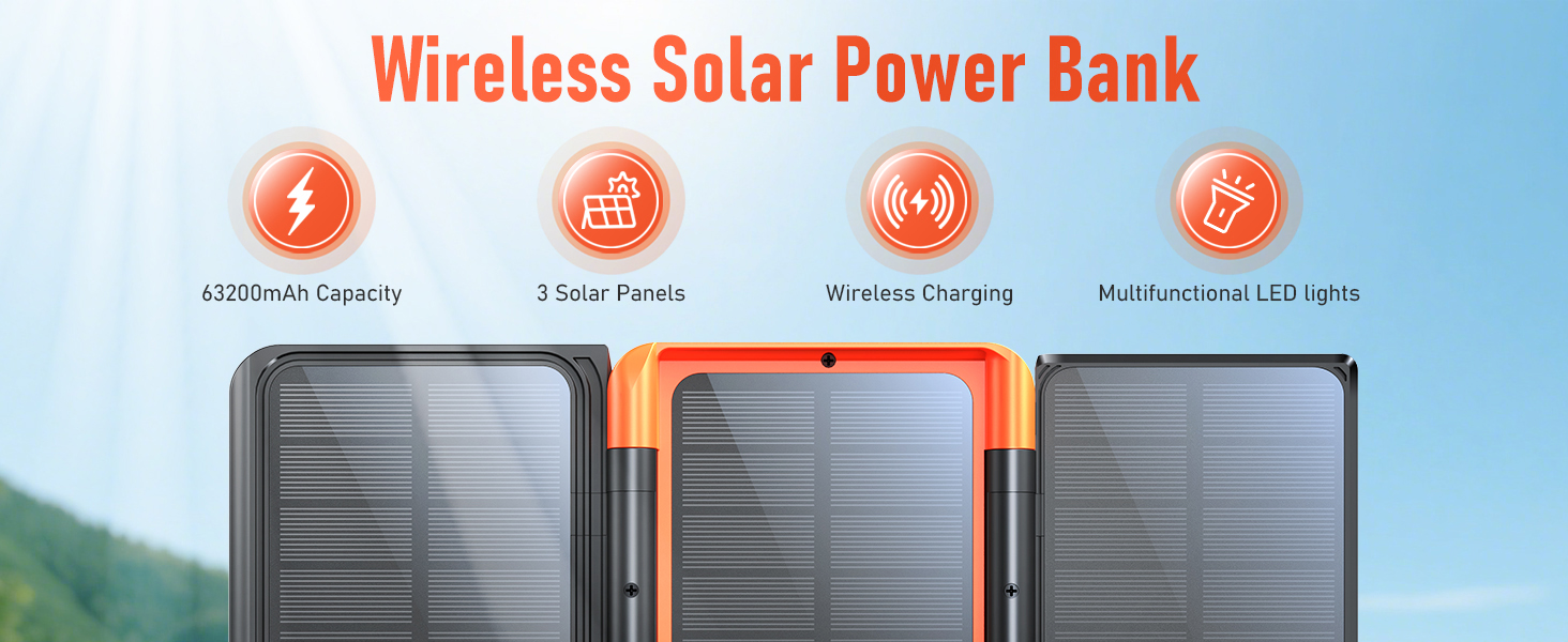 Портативний зарядний пристрій 63200mAh з сонячною панеллю: Power Bank з 3 сонячними панелями, 22.5W USB-C, швидка зарядка, SOS ліхтарик, цифровий дисплей, для кемпінгу, чорно-оранжевий
