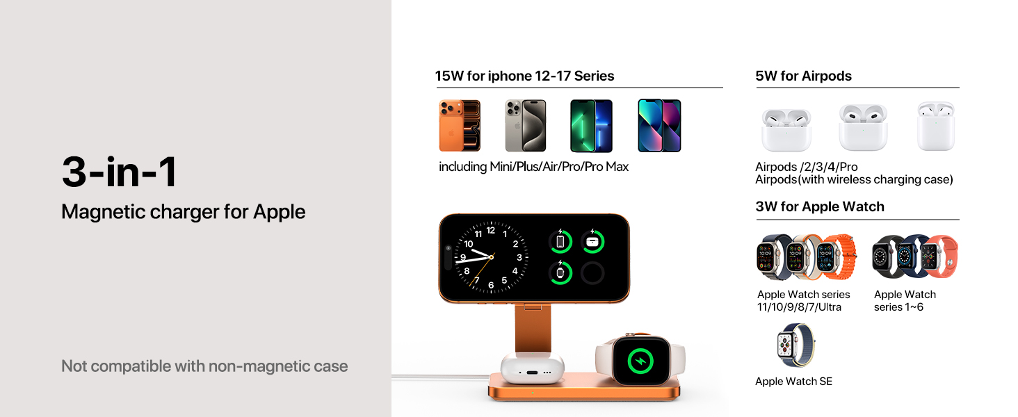 Бездротова зарядна станція 3 в 1 для Apple iPhone 17/16/15/14/13/12, Apple Watch Ultra/11/10/SE та AirPods 4/3/2, сумісна з MagSafe, складана, помаранчева