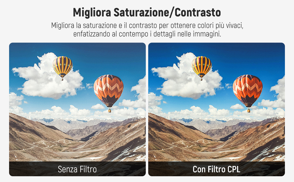 Набір фільтрів NEEWER ND&CPL для DJI Mini 4 Pro: 6 шт. (ND8, ND16, ND32, ND64, ND128, CPL)