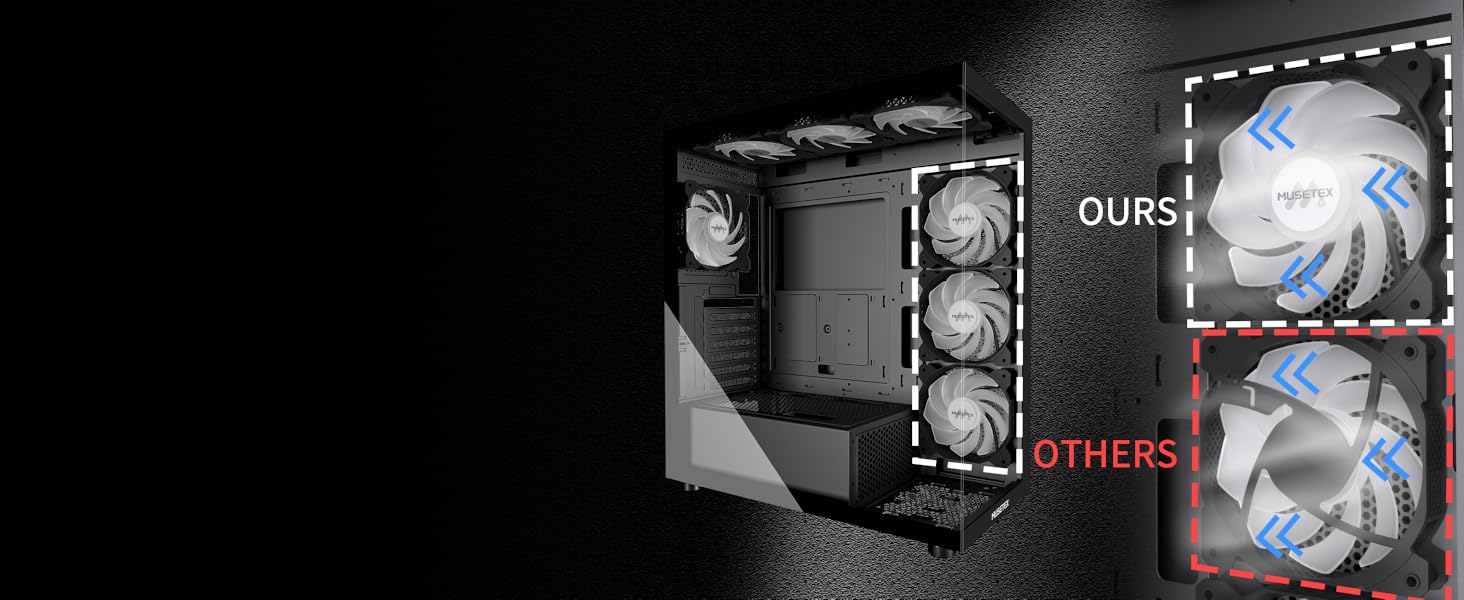 Корпус ПК MUSETEX K2: Mid Tower ATX з 7 PWM ARGB вентиляторами, подвійне панорамне скло, Type-C, чорний (42,5 x 21,2 x 47 см)