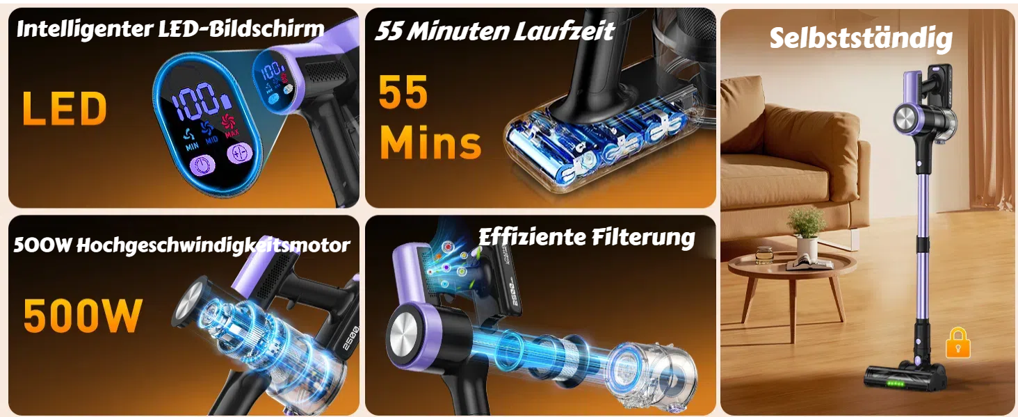 Бездротовий пилосос SUXIANGVAC 48KPa, 500W, 55 хвилин роботи, з док-станцією, LED дисплеєм, антизаплутана щітка, для шерсті тварин, килимів, твердих поверхонь, авто, фіолетовий