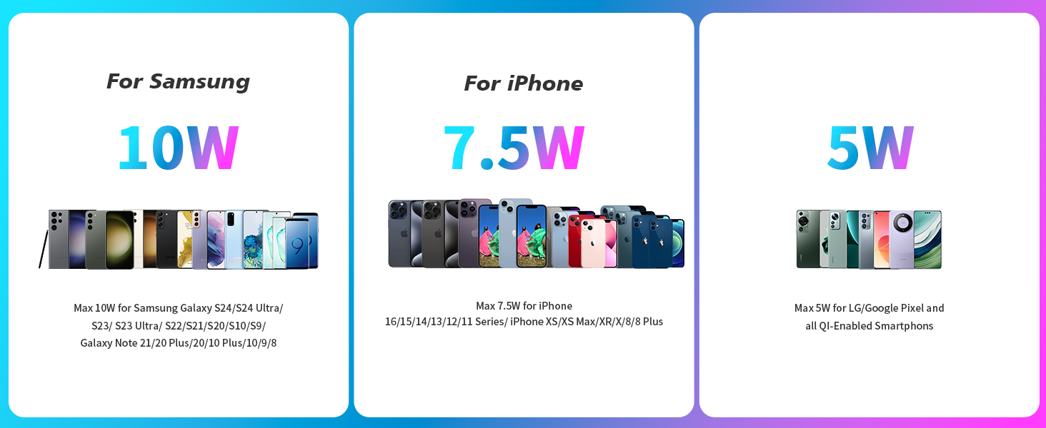 Бездротова зарядка Inductive Stand - Швидка зарядка для iPhone, Samsung, Google. Підставка для телефону.