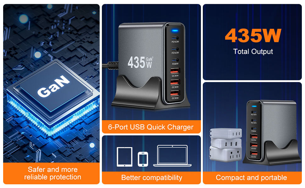 Зарядний пристрій USB-C 435W, 6 портів: швидка зарядка для MacBook Pro/Air, iPad Pro/Air, Samsung та інших – чорний