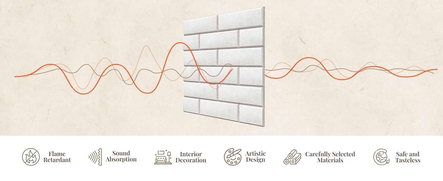 Акустичні панелі JBER самоклеючі для звукоізоляції, шумопоглинаючі панелі «цеглина» для студії, офісу та дому, 30 x 30 x 1 см, чорні, 12 шт.