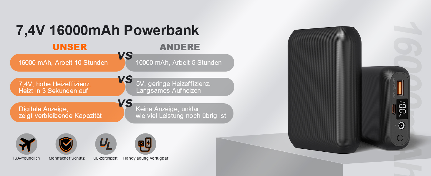 Обогреватель жилет чоловічий з Powerbank 16000mAh 7.4V, 9 зон обігріву, Hilpert, для кемпінгу