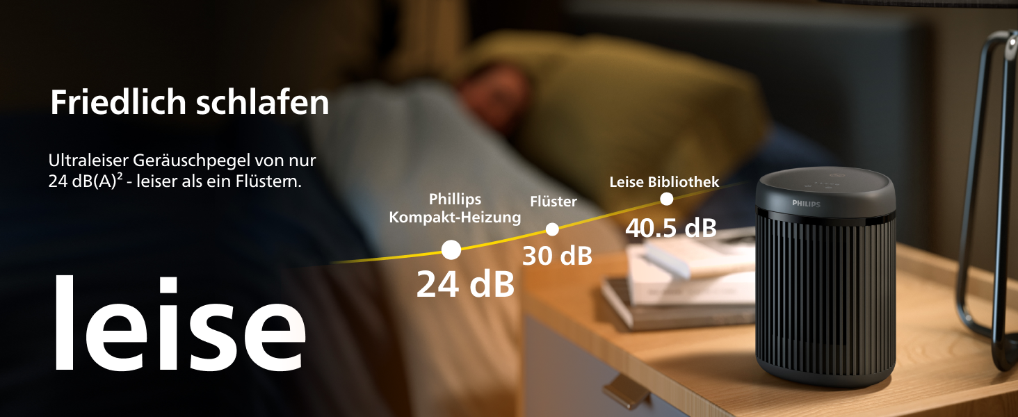 Керамічний тепловентилятор-обігрівач Philips Smart 5000 серії, 2000 Вт, чорний