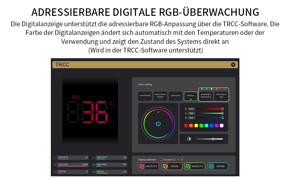 Thermalright Assassin X 120R Black - Кулер для CPU з цифровим дисплеєм, підтримка AM4/AM5, Intel LGA1851/1700/1150/1151/1200