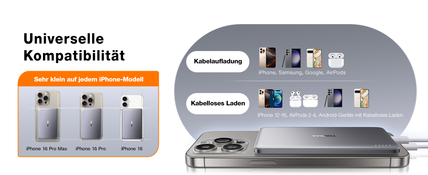 Powerbank TORRAS MiniMag Ultra Slim для iPhone 17 Pro Max, 5000mAh, MagSafe, USB-C, бездротова, сірий титан