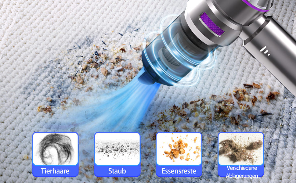 Бездротовий пилосос Higoom 4-в-1: ручний, для авто, 22000Pa, міні-пилосос, функція продування, для дому та автомобіля