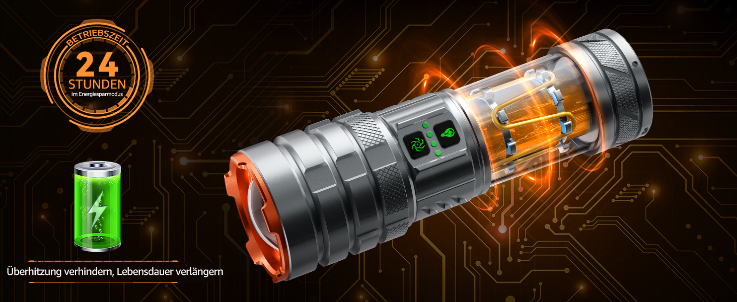 Потужний ліхтарик LED 1000000 люмен, ліхтарик з підзарядкою, кемпінгове світло, зум, 11 режимів, довга робота, водонепроникний тактичний ліхтарик для кемпінгу, відпочинку на природі, надзвичайних ситуацій (сірий)