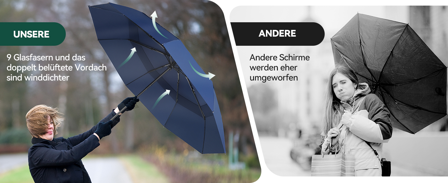 TECKNET Автоматичний парасолька, стійкий до вітру, легкий у використанні, синій