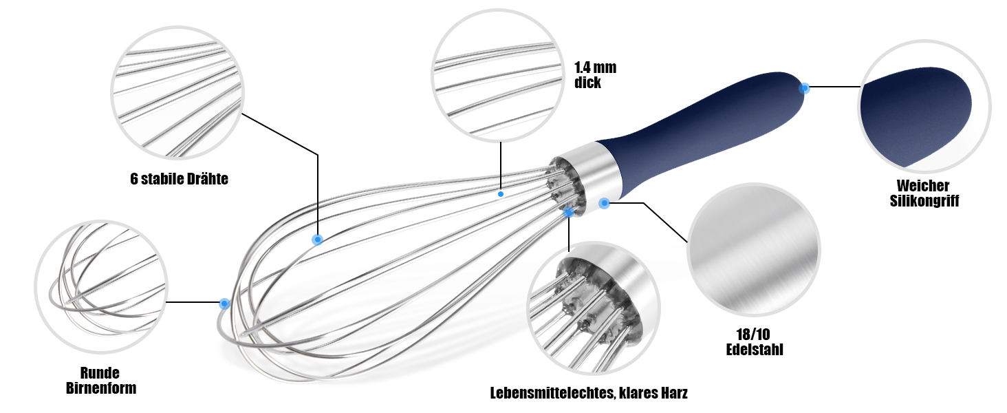 Ручний вінчик для кухні Doosu 28 см, з нержавіючої сталі 18/8, 8 гнучких дротів для збивання та перемішування (Midnigth Blue, S-23cm)