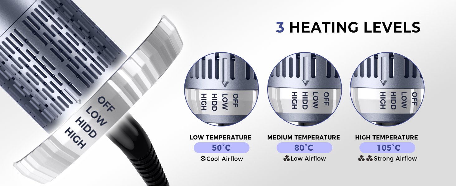 OKWRAP Haarstyler 5-в-1: Airbrush, фен, локони, випрямляч. Набір для волосся з LCD-дисплеєм (блакитний)