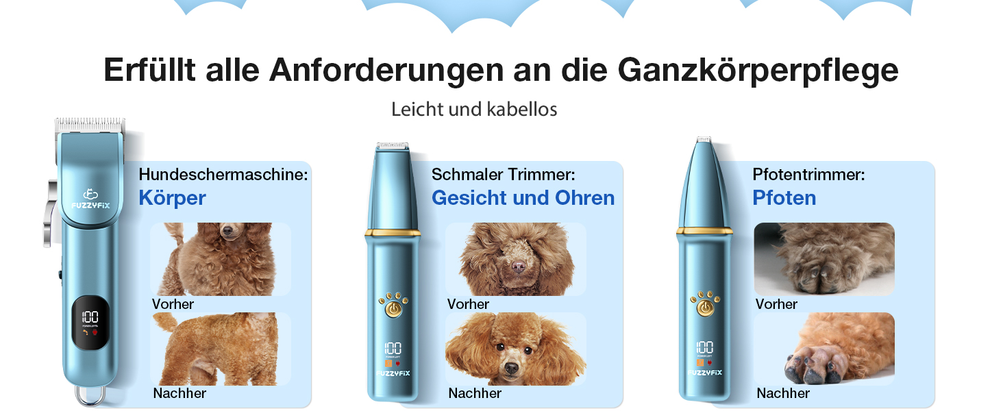 Набір для стрижки собак 3-в-1: машинка, триммер для лап, тиха робота, для густого шерсті, синій