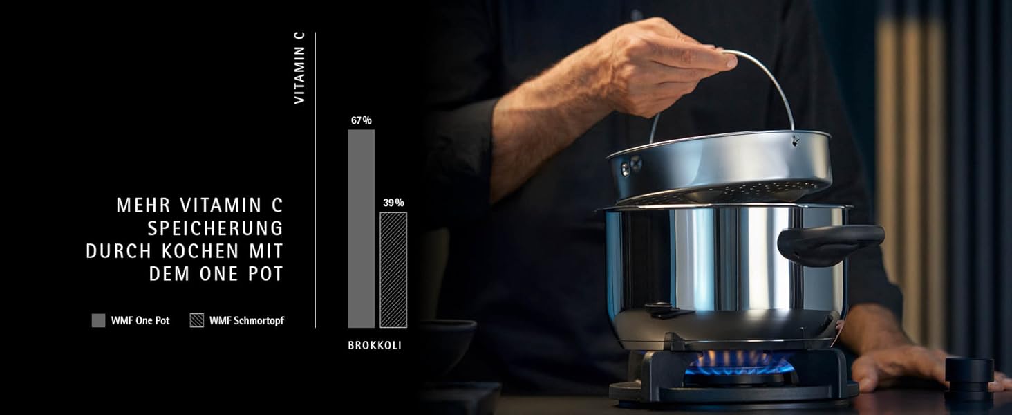 Скороварка WMF Perfect One Pot 3 л, індукція, нержавіюча сталь, 2 режими, знімна ручка, для однієї особи