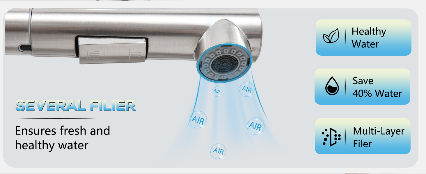 Змішувач кухонний з висувною лійкою, високого тиску, з двома режимами струменя, поворотний на 360°, L-подібний, з нержавіючої сталі (шліфований)